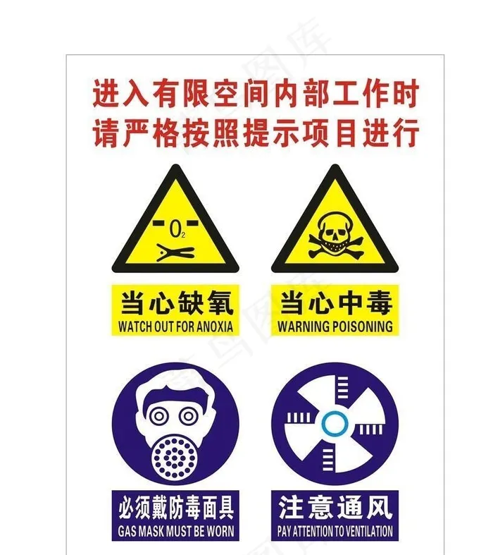 进入有限空间内部工作图片cdr矢量模版下载