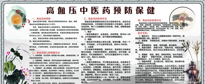 高血压中医药预防保健图片