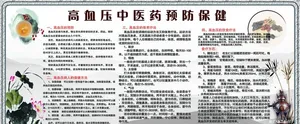 高血压中医药预防保健图片