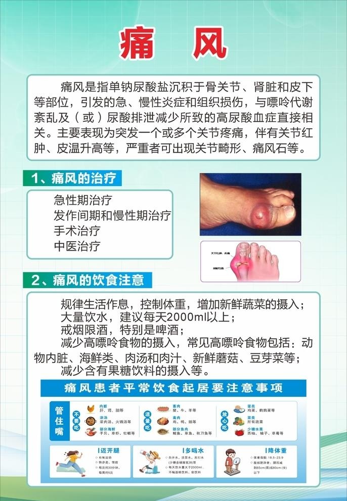 痛风图片cdr矢量模版下载