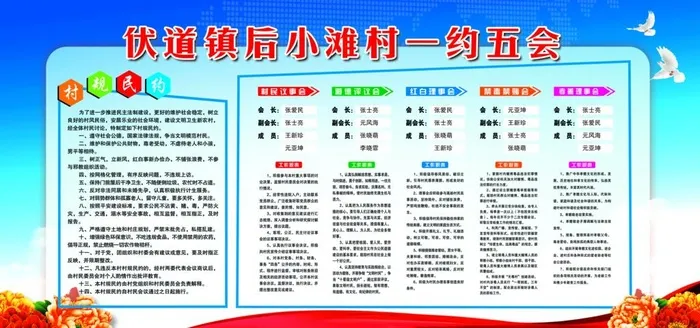 移风易俗展板图片(6803x3402)psd模版下载
