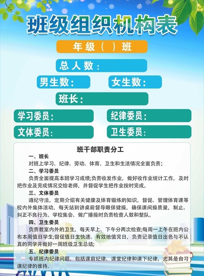 班级组织机构图  图片