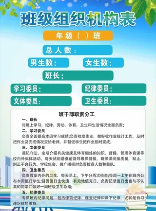 班级组织机构图  图片