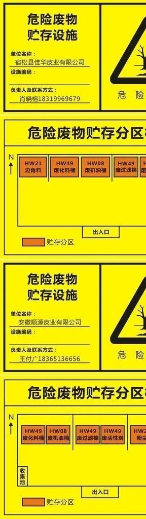 危险废物贮存  分区标识图片cdr矢量模版下载