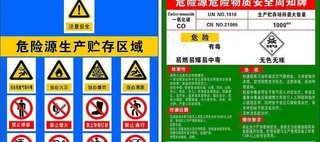 危险源图片