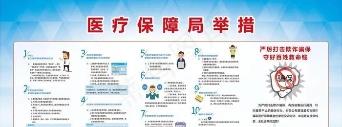 医疗保障举措图片(9449x4724)psd模版下载