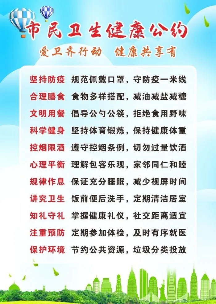 市民卫生健康公约图片cdr矢量模版下载