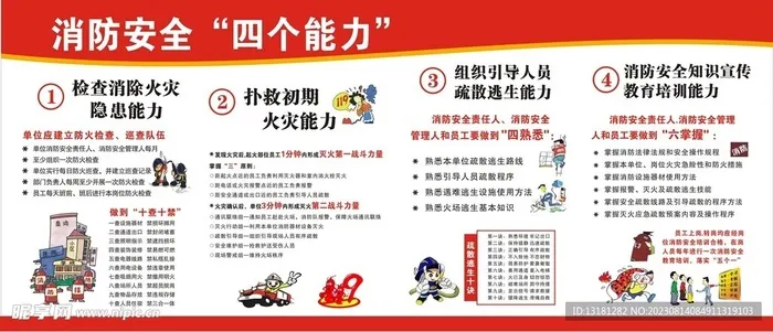 消防安全四个能力图片cdr矢量模版下载