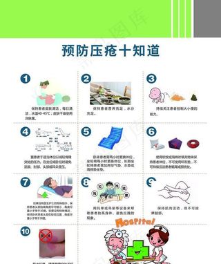 压疮十知道图片