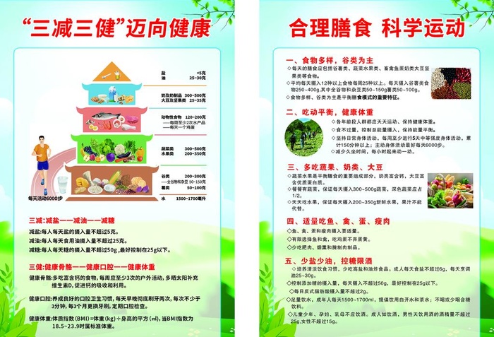 三减三健图片cdr矢量模版下载