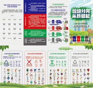 垃圾分类折页图片
