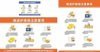 微波炉注意事项图片