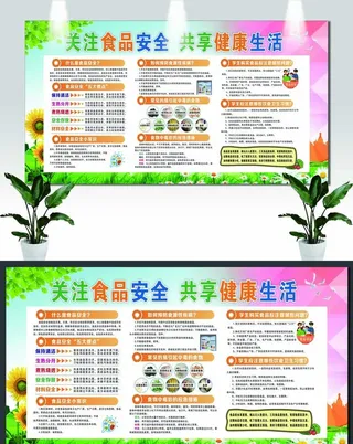 食品安全展板图片