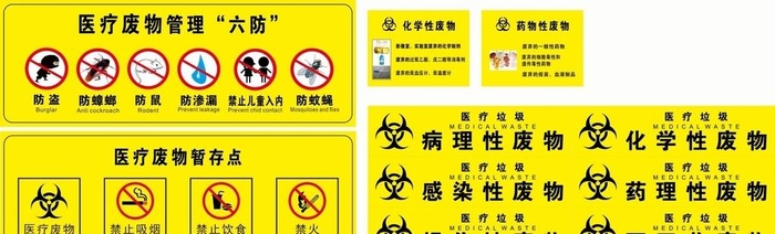 医疗垃圾标识图片cdr矢量模版下载