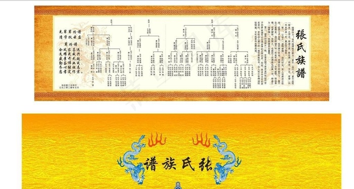 张氏族谱家谱圣旨图片cdr矢量模版下载