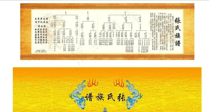 张氏族谱家谱圣旨图片cdr矢量模版下载