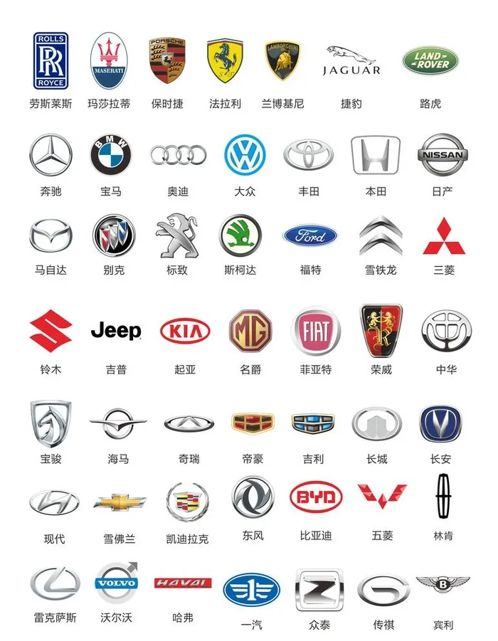 汽车车标图片(3271x4342)psd模版下载