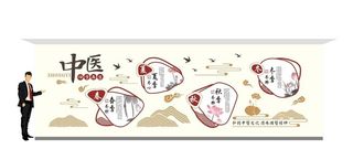 中式中医文化墙模板图片