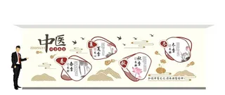 中式中医文化墙模板图片