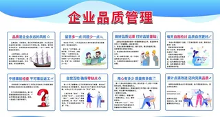 企业品质管理展板图片