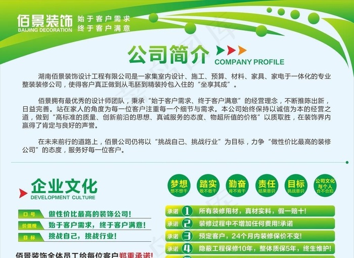 企业简介图片cdr矢量模版下载