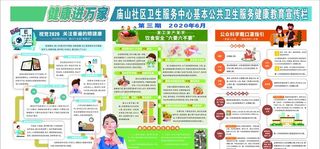 基本公共卫生服务健康教育宣传栏图片