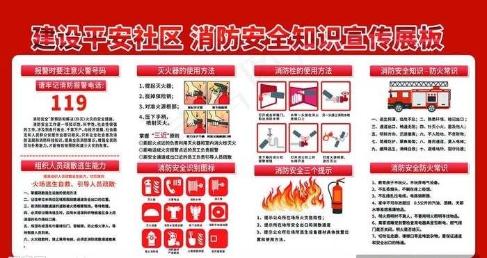 消防安全图片(4724x2657)psd模版下载