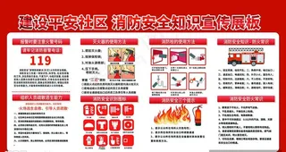 消防安全图片