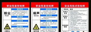 污染安全风险告知牌图片