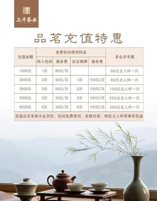 茶叶价格表图片