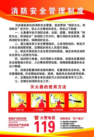 消防安全管理制度图片
