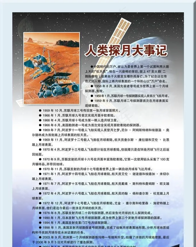 人类探月大事记图片(3150x4724)psd模版下载