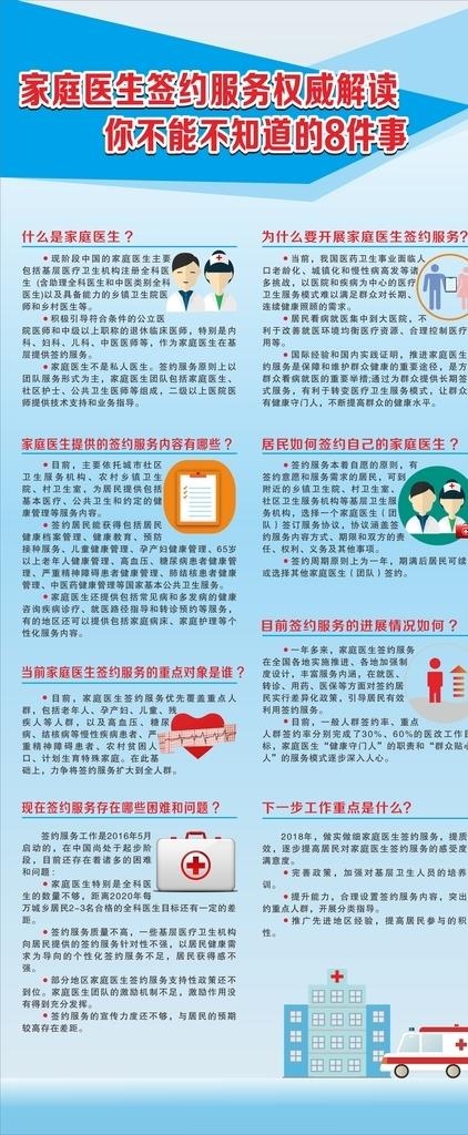 家庭医生展架图片