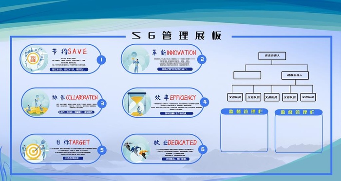 6S管理展板图片(2268x1276)psd模版下载