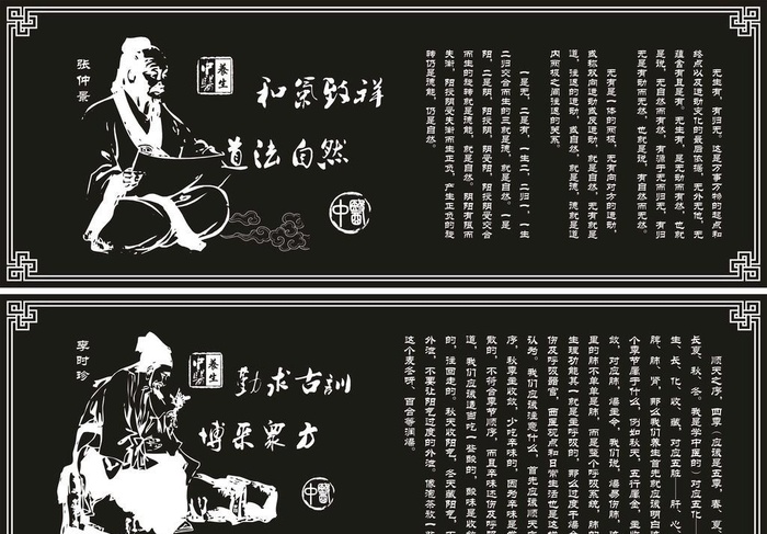 中医 李时珍 张仲景 图片cdr矢量模版下载