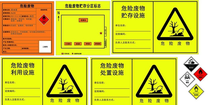 危险废物图片cdr矢量模版下载