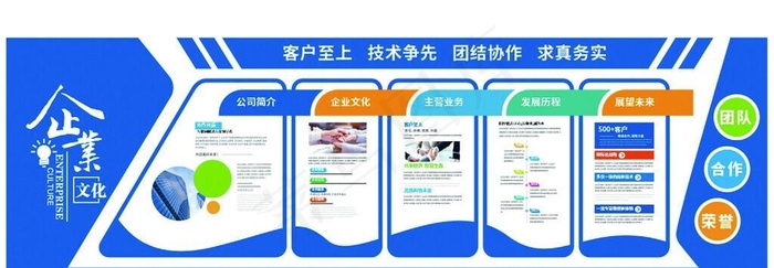 企业文化墙图片cdr矢量模版下载