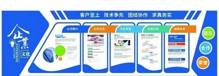 企业文化墙图片cdr矢量模版下载