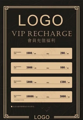 会员充值福利图片