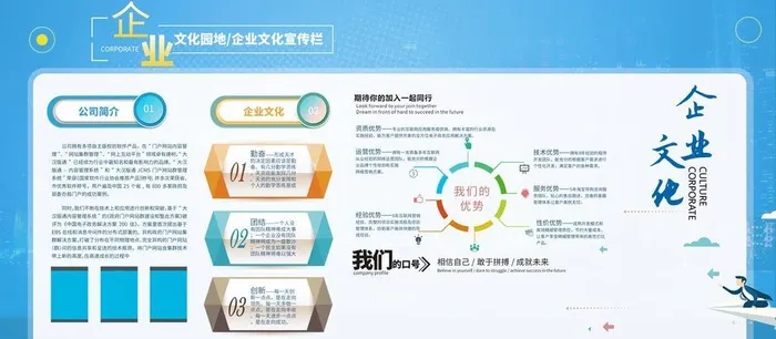 企业文化宣传栏图片