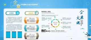 企业文化宣传栏图片