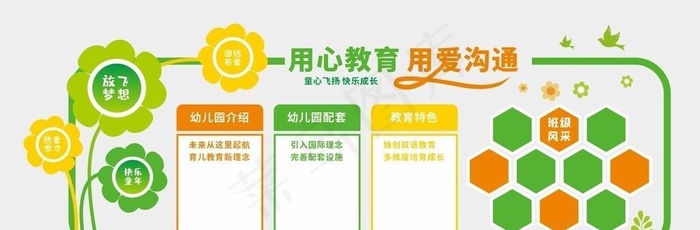 班级文化墙图片cdr矢量模版下载
