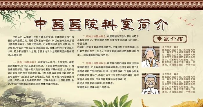 中医简介图片(6299x3543)psd模版下载