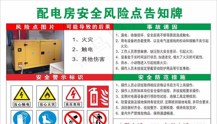 配电房安全风险点告知牌图片cdr矢量模版下载