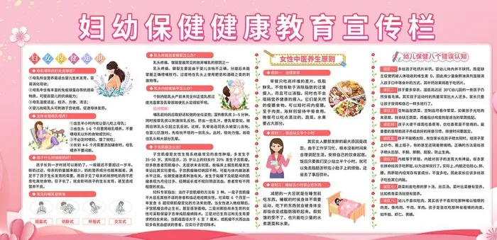 妇幼保健健康教育宣传栏图片(3000x6000)psd模版下载
