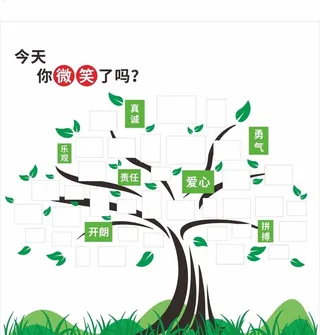 照片树 员工风采图片