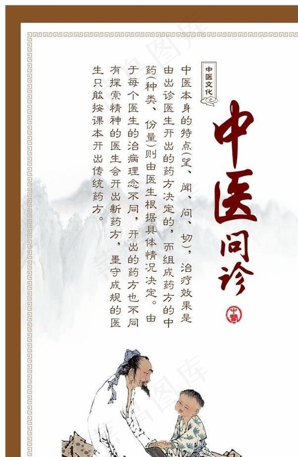 中医问诊图片cdr矢量模版下载