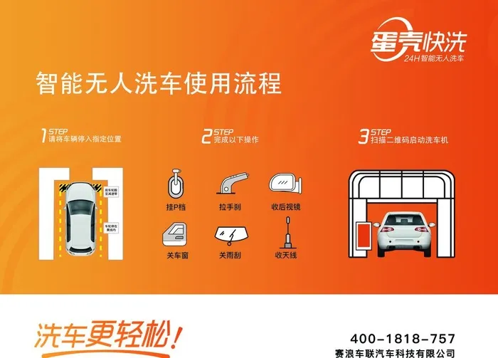 蛋壳快洗洗车流程图片(9449x7087)psd模版下载