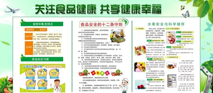 食品安全展板图片(5669x2835)psd模版下载