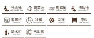 简约厨房标识牌标识贴纸 矢量图图片